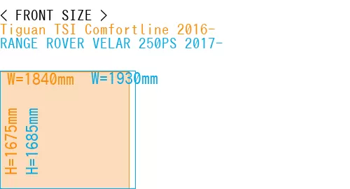 #Tiguan TSI Comfortline 2016- + RANGE ROVER VELAR 250PS 2017-